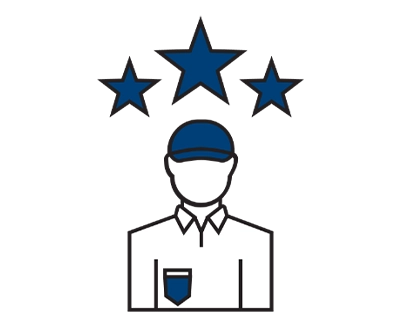 Employee Features 6 People First